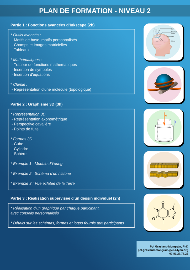 Programme niveau 2